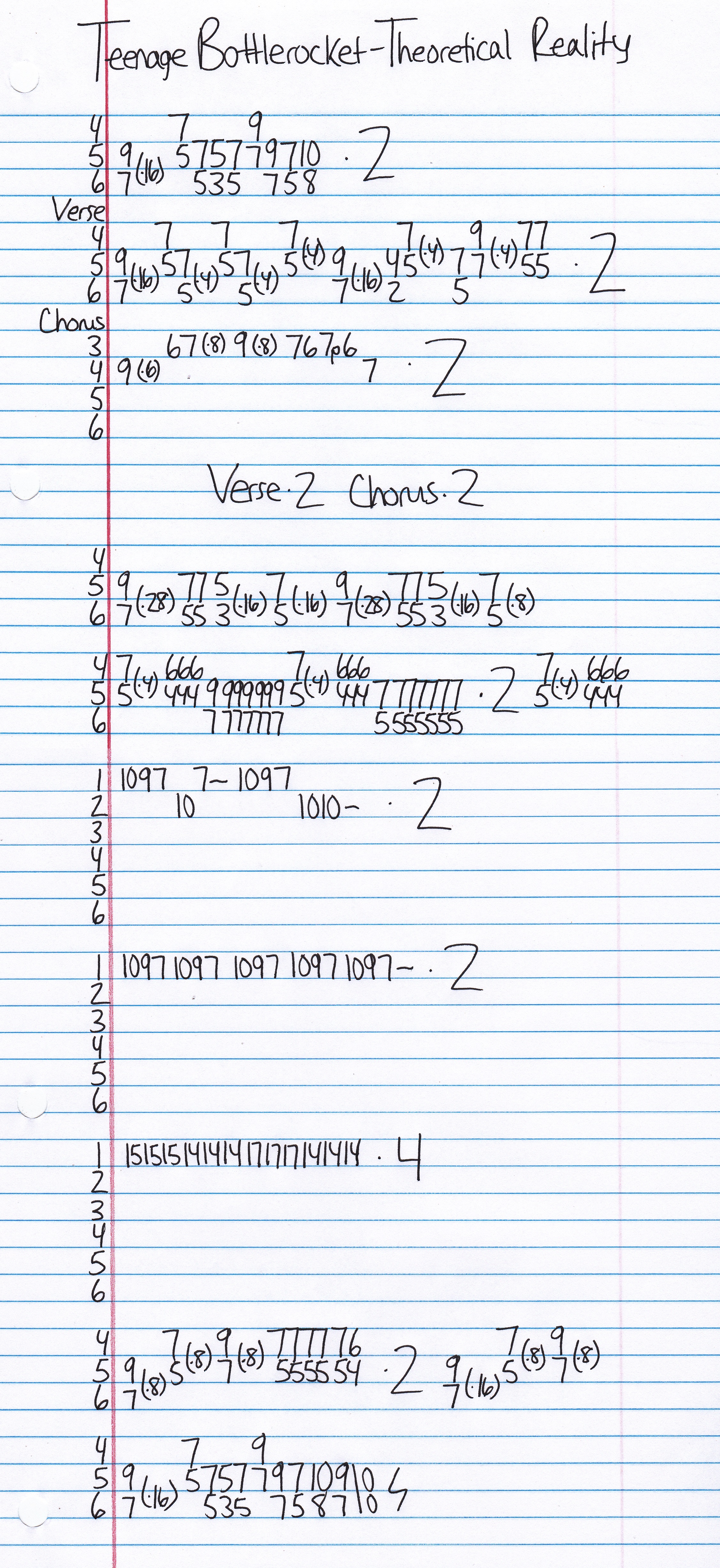 High quality guitar tab for Theoretical Reality by Teenage Bottlerocket off of the album Sick Sesh. ***Complete and accurate guitar tab!***